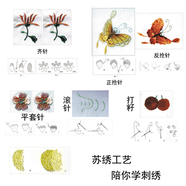 苏绣工艺苏绣diy套件 刺绣基础针法练习图 适合初学