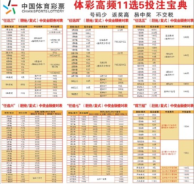 体彩彩票店用品11选5投注宝典胆拖复式中奖金额速查表