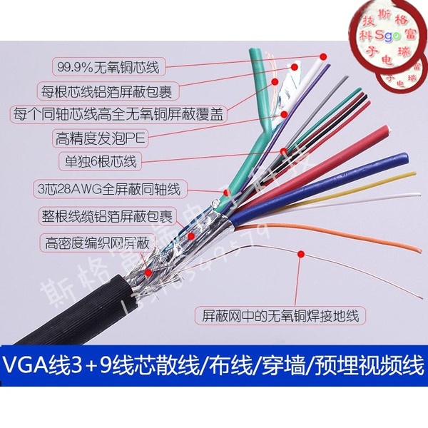 vga工程线缆视频连接线vga3 9数据线高清抗干扰diy散线预埋穿墙线