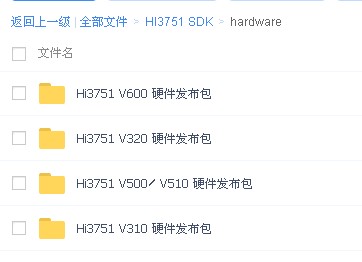HI3751 V600/V510/V500海思SDK包 包含软件源码 原理图PCB图