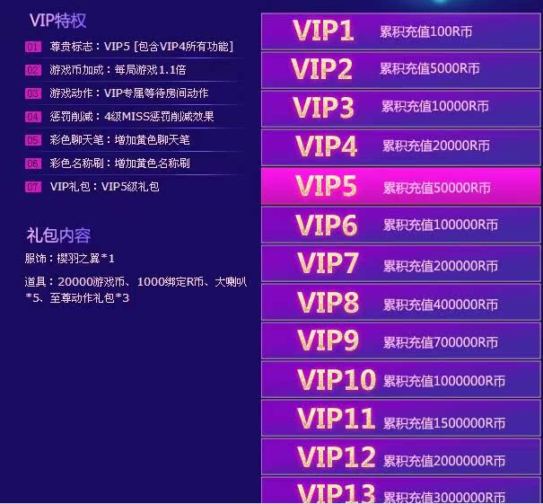 完美173touch触动炫舞代刷vip/ 充v/代刷v,特价,请勿自拍