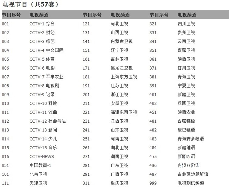 [出售] 正版户户通三代机顶盒