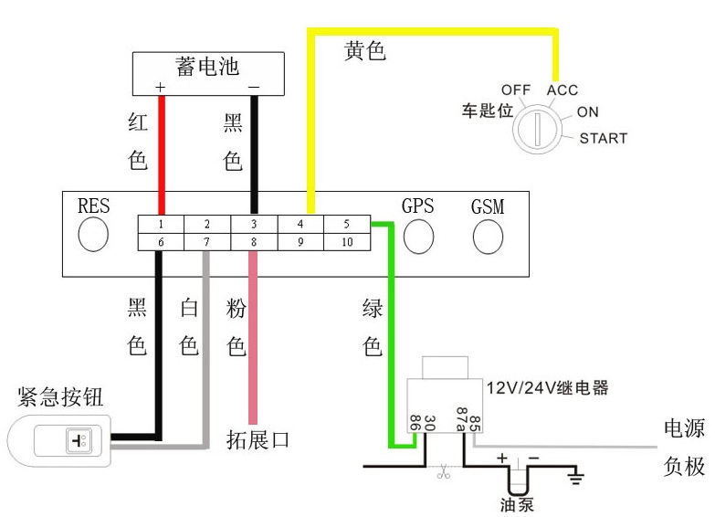 phone:扬声器插口    mic:监听麦克风插口    led1:电源指示灯