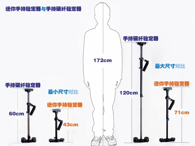 万德兰稳定器 一代迷你手持直杆稳定器MAG02小斯坦尼康 单反 摄像机可用