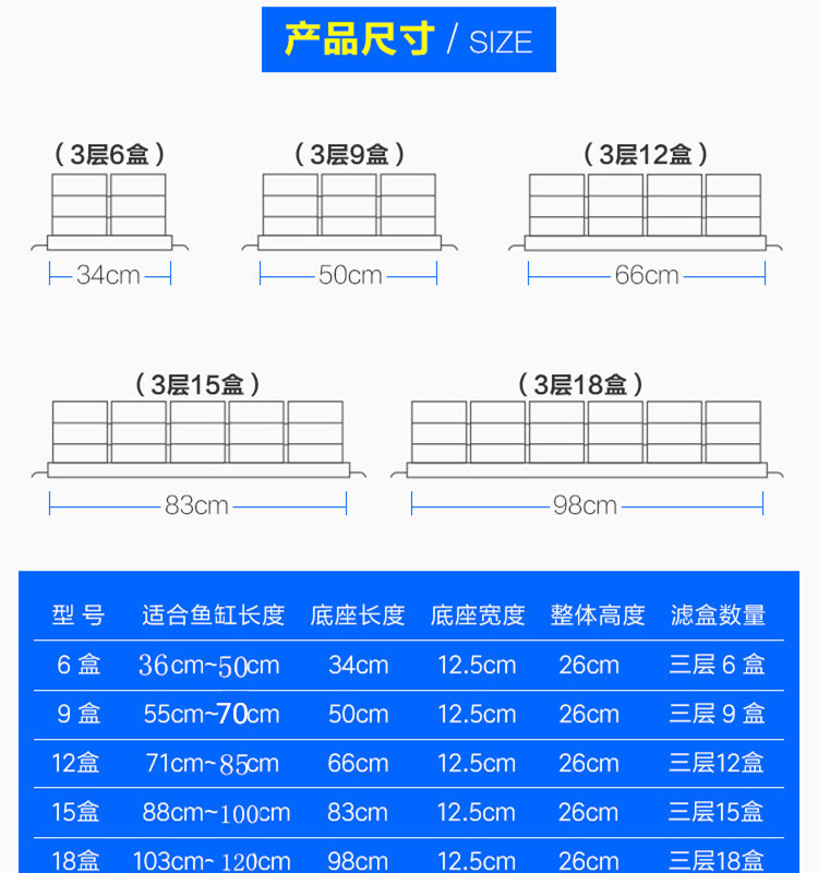 Aquarium Fish Tank Filter Box Drip Box External Upper Filter Box Filter Tank Filtering Equipment Hardened Water Storage Double Tube Box