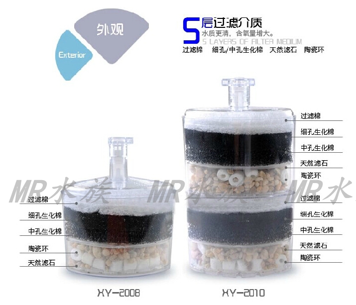 Xinyou Mini Water Fairy Biochemical Sponge Fish Tank Aquarium Multi-Layer Pneumatic Filter Material Aerating Small Applicable