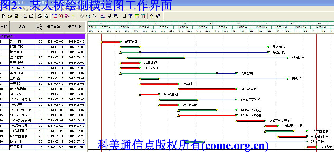 横道图网络图绘制专业软件 自动生成关键线路 比品茗梦龙好 32/64 免