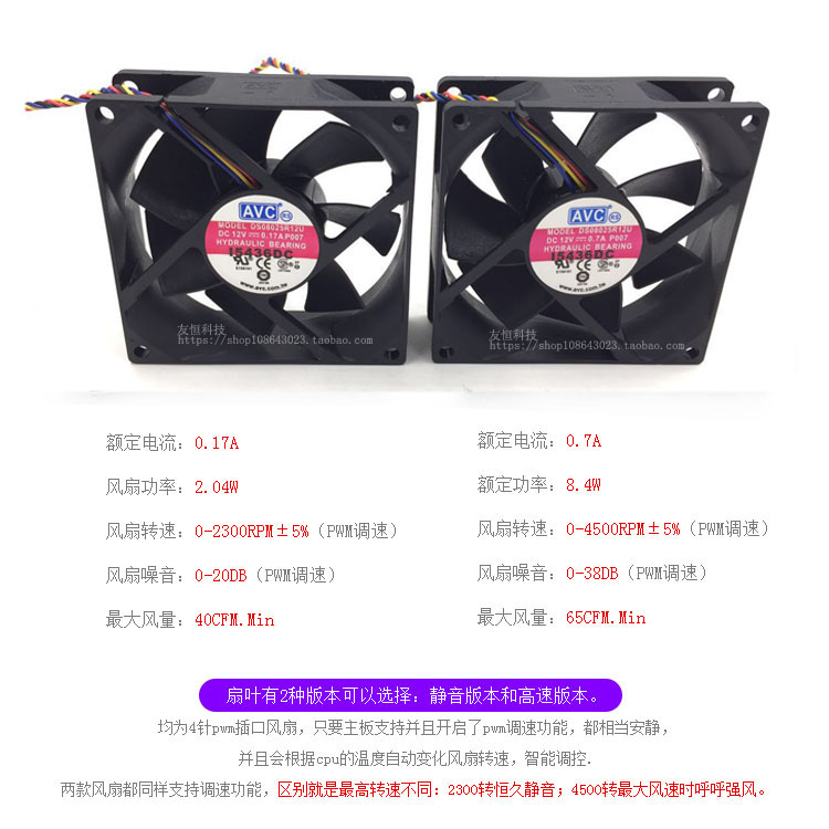 AVC Intel Intel 1150 1151 775