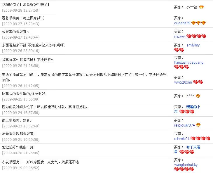 Corset amincissant PINK VIVI en autre - Ref 708995 Image 34