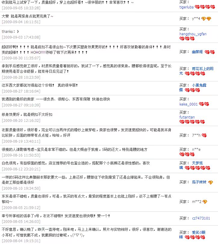 Corset amincissant PINK VIVI en autre - Ref 708995 Image 35