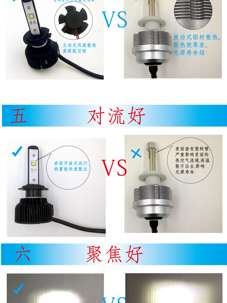 汽车led大灯前照灯远近光灯泡超高亮一体化H4 H7车灯飞利浦灯珠高清图片