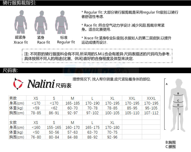 Tenue de cyclisme homme - Ref 2230528 Image 10