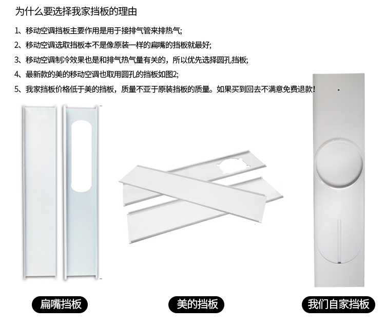 movable air conditioning window exhaust damper expansion plate push pull window plastic split machine double hole extension plate without hole