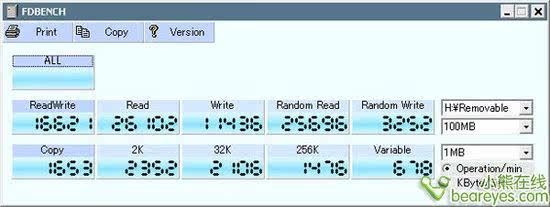 小身材大作为 胜创炫影碟16G U盘评测