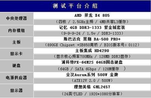 携手共进 忆捷K520情侣优盘产品评测