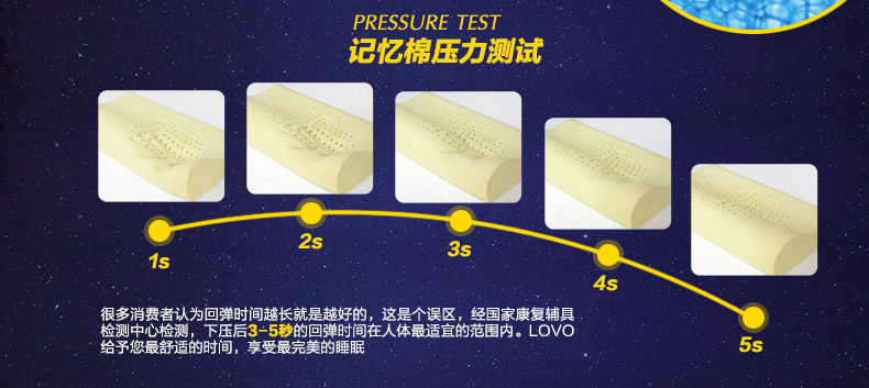 乐我太空护颈枕-新_09