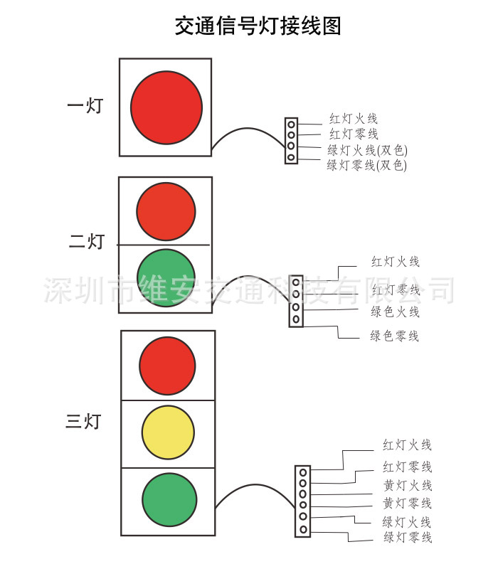 200mm红黄绿驾校交通信号灯 红绿交通灯