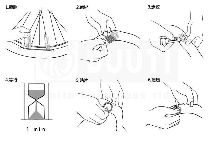 Kit de réparation vélo - Ref 2316387 Image 15