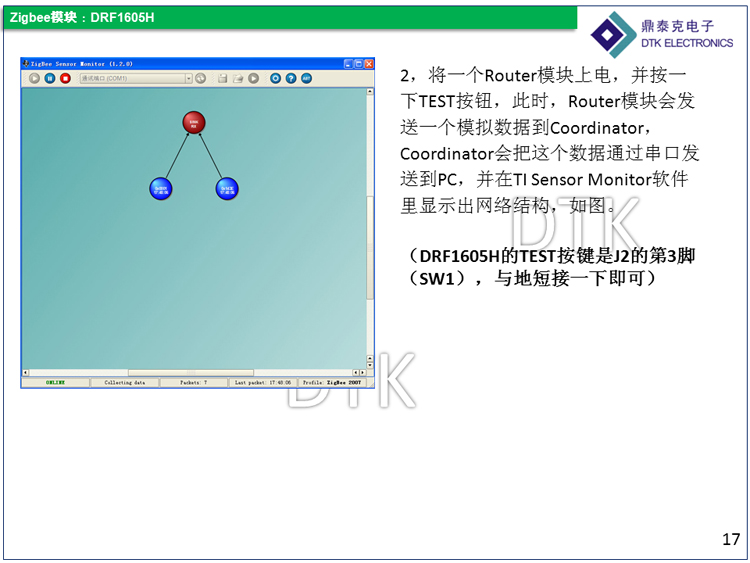 UART转zigbee无线模块DRF1605H