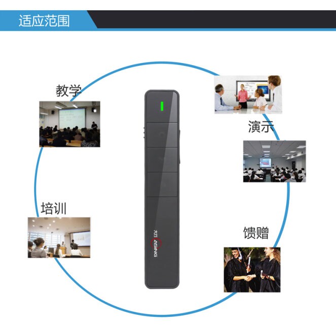 Telecommande - pointeur laser - Ref 384011 Image 40