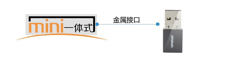 Telecommande - pointeur laser - Ref 384011 Image 32