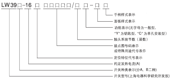 低价正品 西门子apt 上海二工16安培万转开关lw39-16a