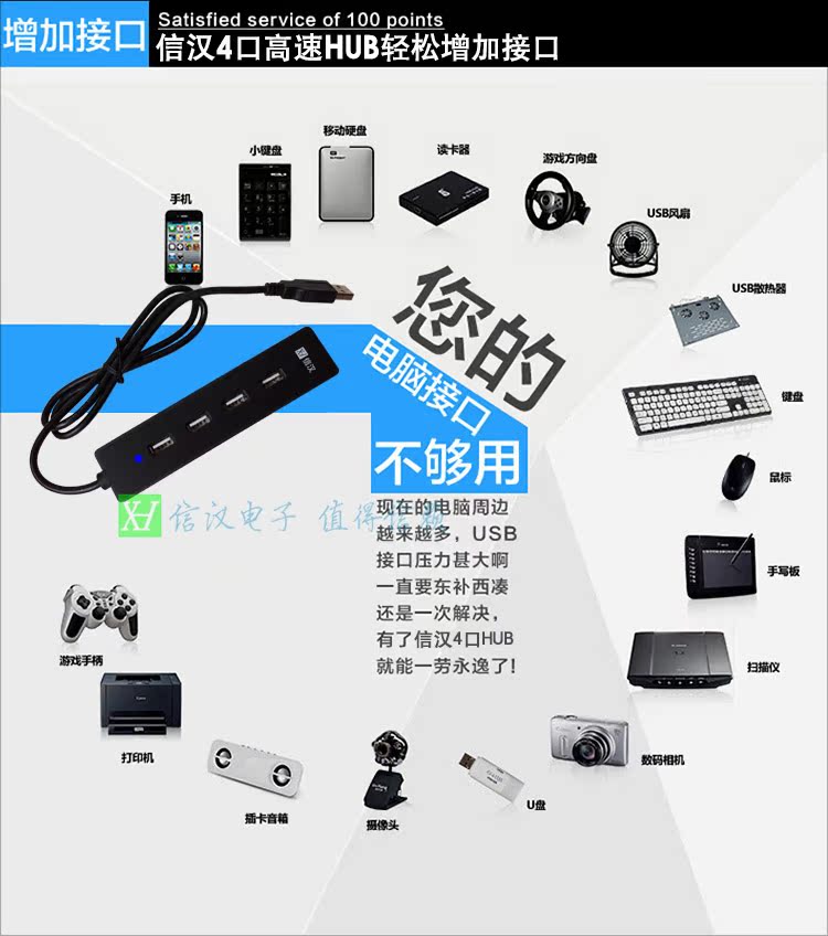 Concentrateur USB - Ref 364164 Image 14