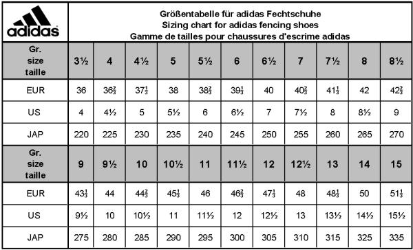 кроссовки Adidas M25277 кроссовки Adidas M25277
