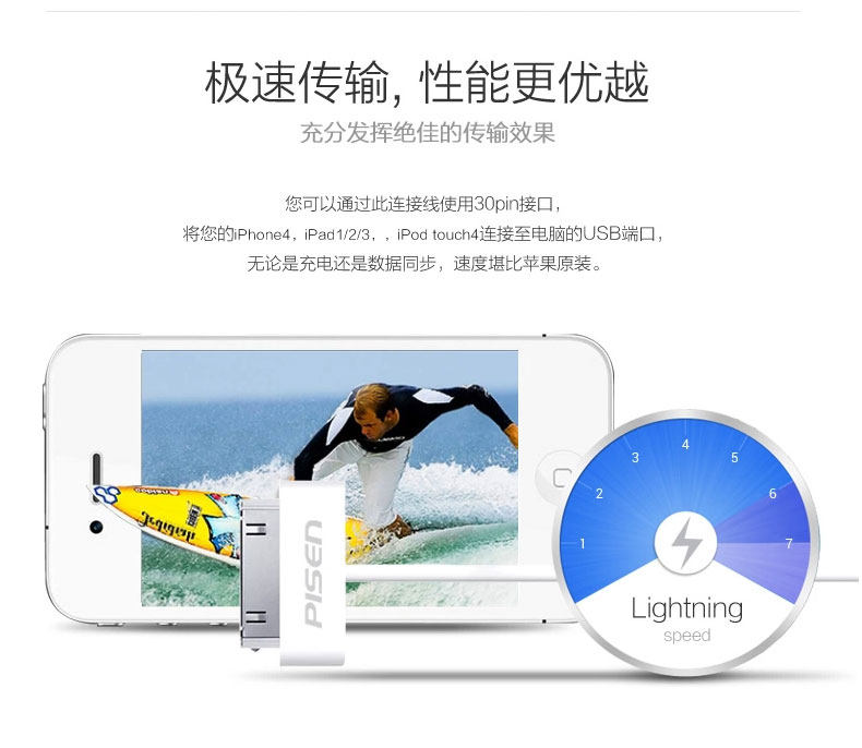 chargeur 1A - Ref 1294598 Image 19