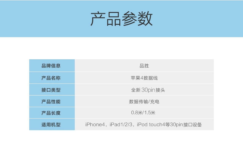 chargeur 1A - Ref 1294598 Image 15