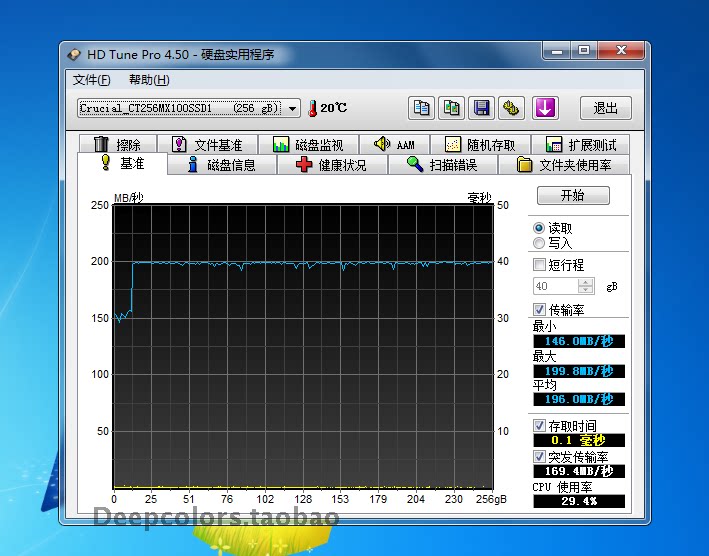 提高usb20传输速度_有声小说打包下载---女按摩师日记1-20集_别人连我yifi怎么限制他速度
