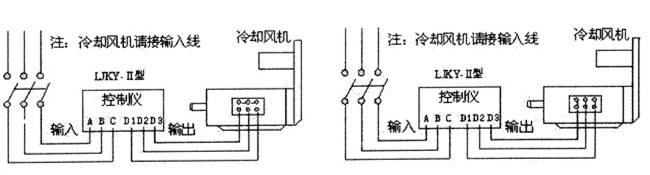 (下图为力矩电机控制器y型,和三角型接法) 2,操作步骤:      (1)调速