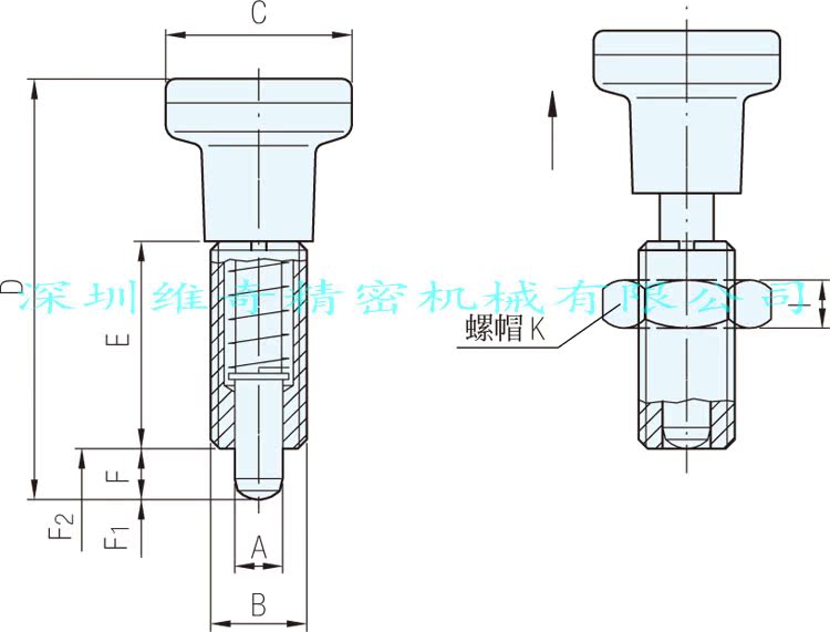 5全金属镀锌无卡锁分割定位柱 旋钮柱塞 通用halder标准22120.0480