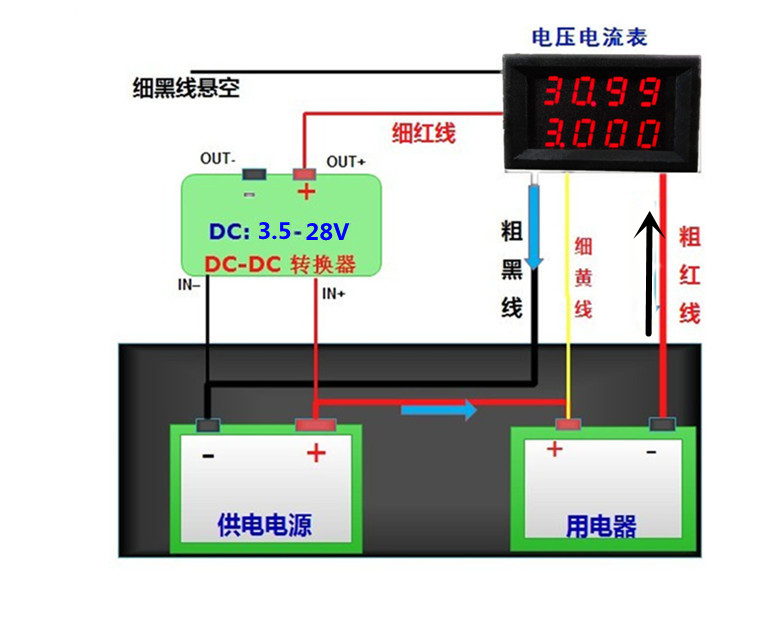 四位双显示直流电压电流表0-33.00v/0