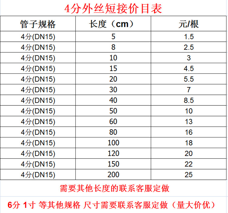 水管接头 4分短接 外丝短接 镀锌管各尺寸水暖管件 自来水管加长