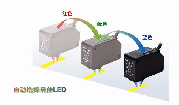 色标模式 [超高速反应]