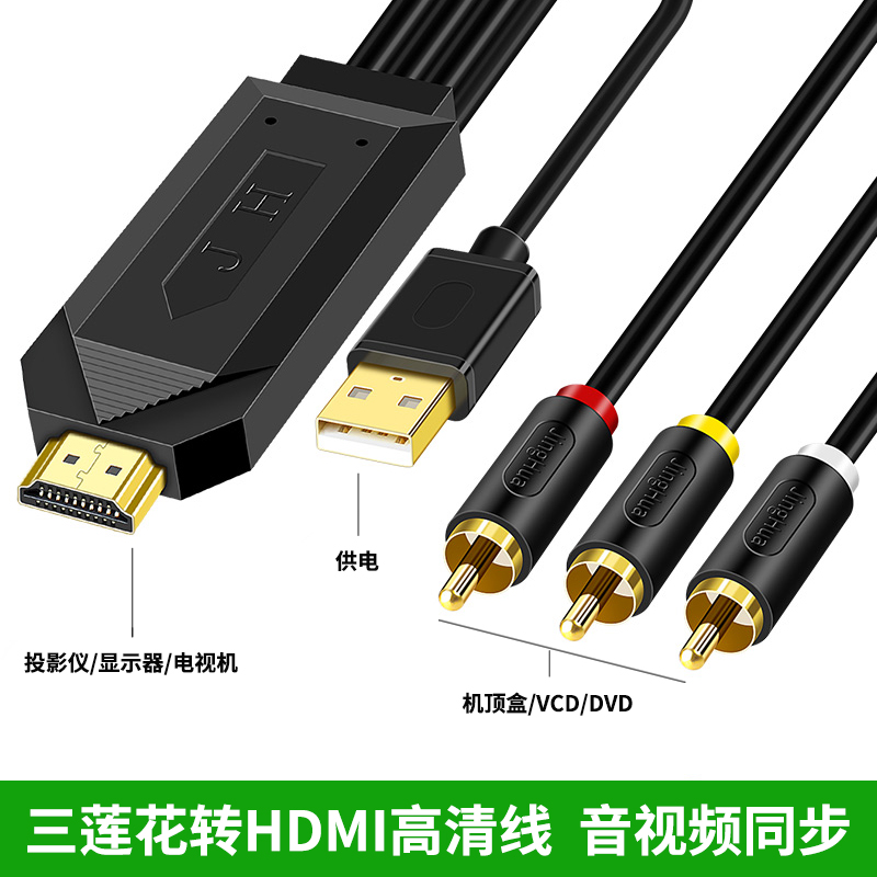 Av Hdmi Dvd