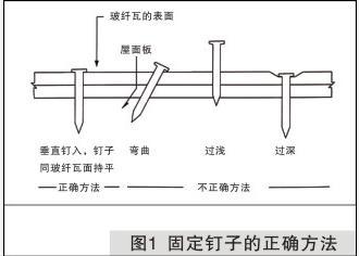 热销海洋蓝双层沥青瓦片多彩玻纤瓦防水油毡瓦平改坡水墨灰屋面瓦