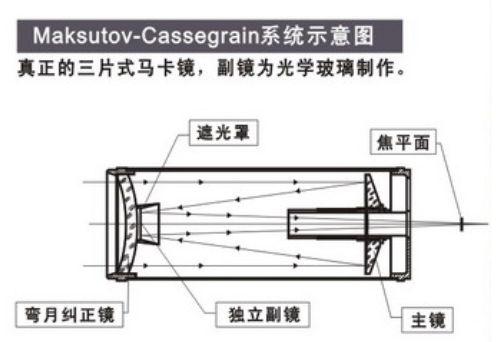 bosma博冠马卡200/2400天文望远镜