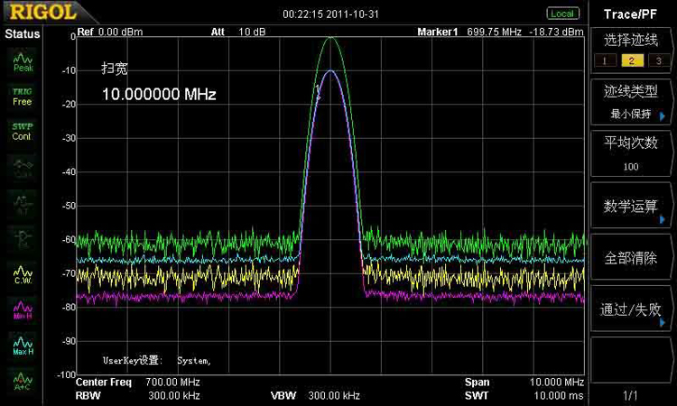 原装正品rigol普源dsa815数字频谱分析仪dsa815-tg频谱仪1.5ghz