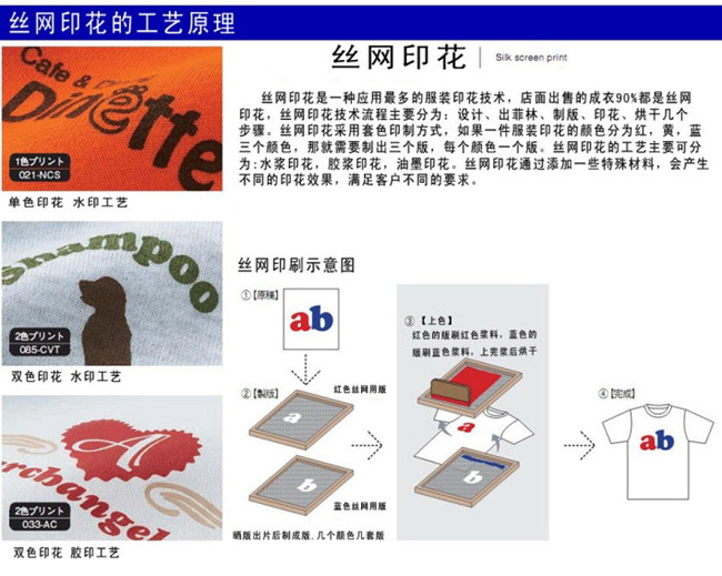 Tenue de travail - Ref 1913321 Image 21