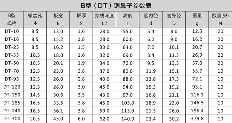 铜鼻子 线鼻子 铜端子接线端子 电缆接头 dt-70平方 ab级 国标