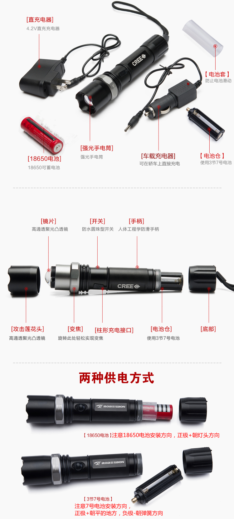 Eclairage pour vélo CREE - phare - Ref 2401766 Image 10