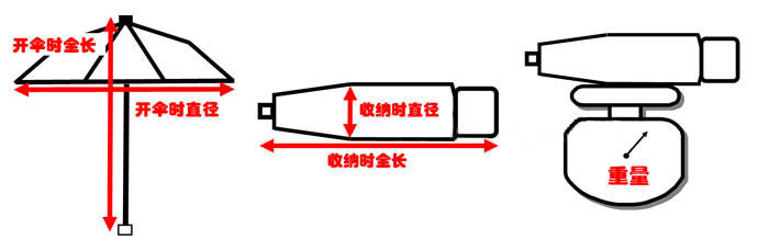 size|//www.yupoo.com/