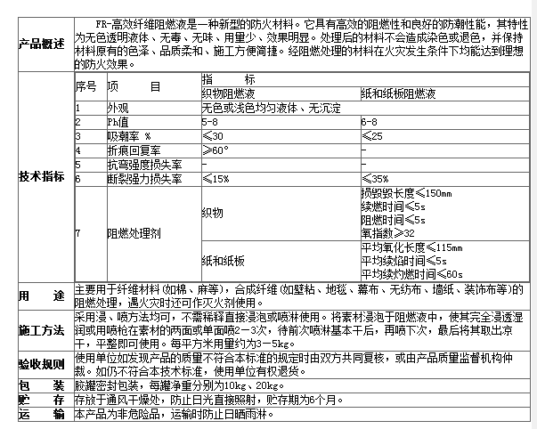 Отчет об инспекции-1