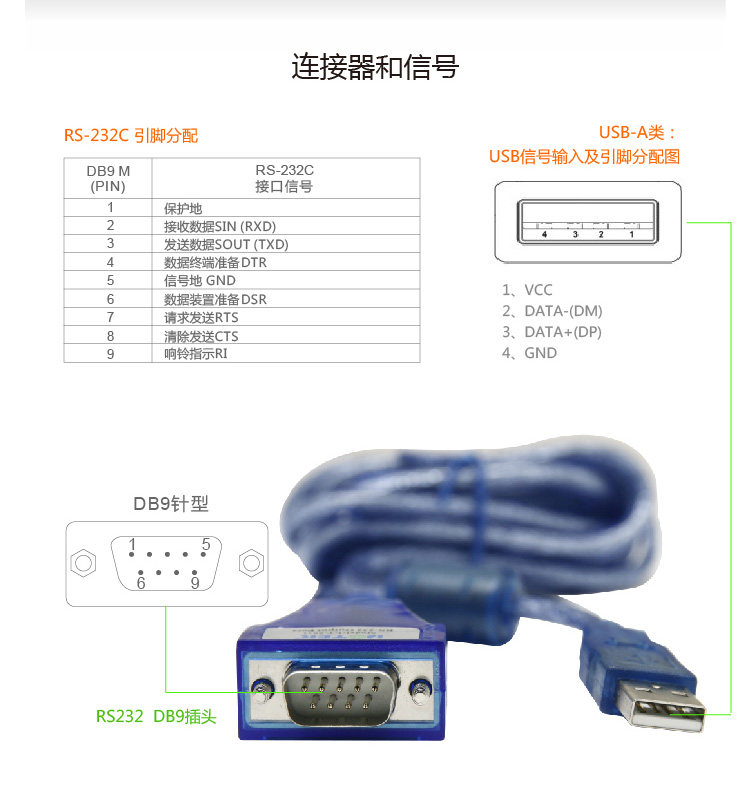 Câble extension USB - Ref 435015 Image 6