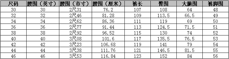 欧美潮男装加肥加大码长裤嘻哈牛仔裤hiphop街舞暗花宽松滑板裤子