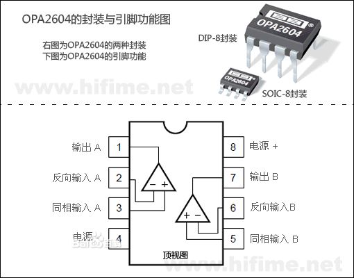 拆机opa2604au 发烧双运放运算放大器 贴片转直插散件