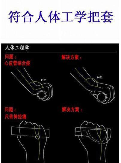 Poignées de vélo - Ref 2348277 Image 8