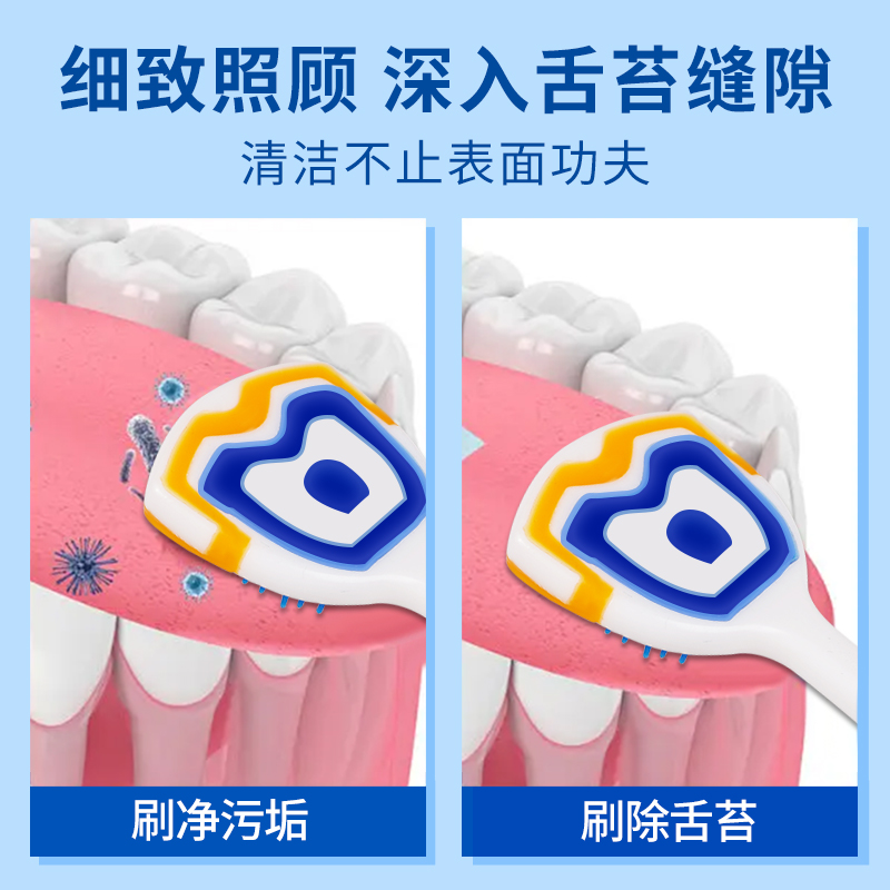 Tongue Scraper Men's and Women's Tongue Brush Tongue Coating Cleaner Tongue Coating Brush Anti-Halitosis Adult Tongue Artifact Hanging Tongue Coating Board